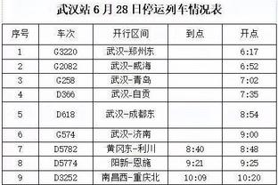 猛喷曼联？斯科尔斯：垃圾！最近成绩有误导性❌队里懒人太多